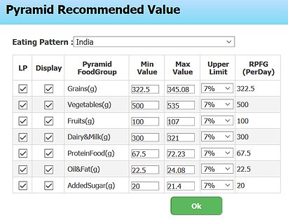 Nutrioptimizer
